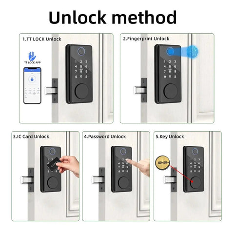 Unlock methods for Premium Rock Solid Smart Fingerprint Deadbolt Lock Featuring Password Card Key And Phone App Control, showcasing TT LOCK App, fingerprint, card, password, and key access.
