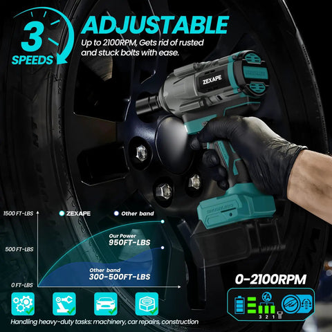 Beefy Half Inch Cordless Impact Wrench With 950 Ft Lbs Torque in use on a car tire, showing three mode speed and adjustable settings.