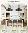 Kitchen setting with two 20 Inch Outdoor Ceiling Fan With Lights For Gazebos And Patios IP65 Waterproof Caged Ceiling Fan overhead.