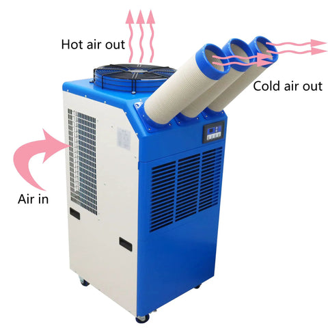 Rock Solid 220V Portable Air Conditioner With 22000 Btu Cooling Power, showing three ducts blowing cold air, blue and white design.