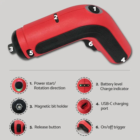 S&F Stead Fast Electric Box Cutter 4V Cordless Power Scissors grip detail showing buttons and features for multifunctional use.