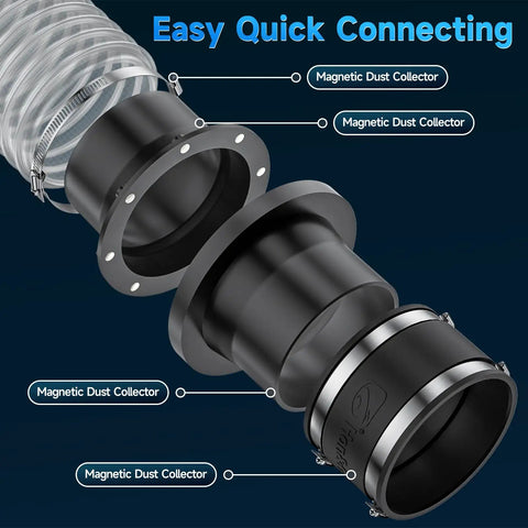 Slick Four Inch Magnetic Dust Collection Fittings Quick Swap Hose Adapter, magnetic dust collector, easy quick connect design.