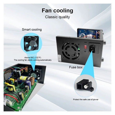 Beefy DC Lab Power Supply Adjustable Bench Source 30V 10A And 60V 5A Switching Regulated Supply With USB Fast Charge Short Circuit Protection Low Ripple Compact High Power Density Easy Voltage Stabilization And Current Limit DPS3010U fan cooling and fuse box view