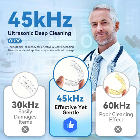 Illustration comparing 30kHz, 45kHz, and 60kHz cleaning for Ultrasonic Retainer Cleaner Machine 45kHz For Retainers, Dentures, Mouth Guards, Aligners, Braces, Deep Clean With 4 Modes And Digital Timer Safe Easy Home Dental Care.
