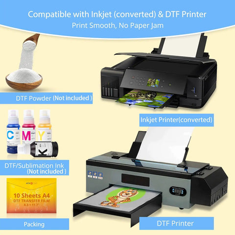 DTF Transfer Film For Sublimation 30 A4 Sheets 8.3x11.7 Inches Direct To Film Paper For Inkjet Printers with compatible printers shown.