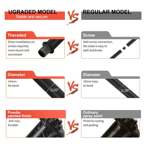 Comparison of upgraded and regular torch models highlighting thread connection, diameter, and painted finish differences.