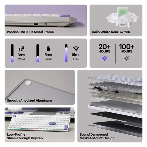 Premium Low Profile Aluminum Mechanical Keyboard With Full Via Programming Hot Swappable Switches Compact One Zero Layout Built For Streamers Crushing It Using Custom Macros And Clean Desk Vibes Boosting Gaming Daily features Kailh White Rain Switch and smooth aluminum frame.