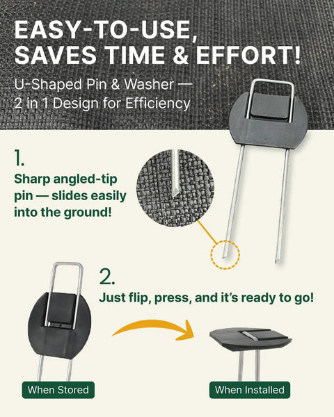 Flip Washer Garden Stakes And Landscape Staples, 6 Inch Metal Yard Spikes, shown with installation instructions and features