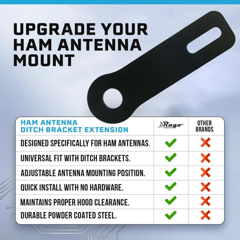 Close-up of Top Tier Ham Antenna Ditch Bracket Extension Mount made of durable powder coated steel for ham antennas.