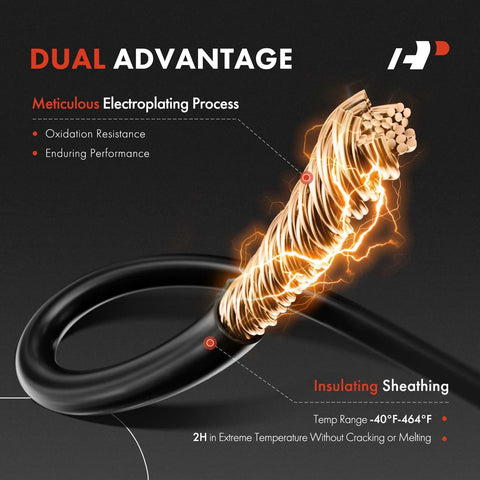 A-Premium rear disc brake pad wear sensor cable with insulated sheathing and copper strands around a black ring