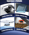 Top Shelf Automatic Pond Fish Feeder With Large Capacity And Adjustable Timer, features portion control plugs and moisture cover.