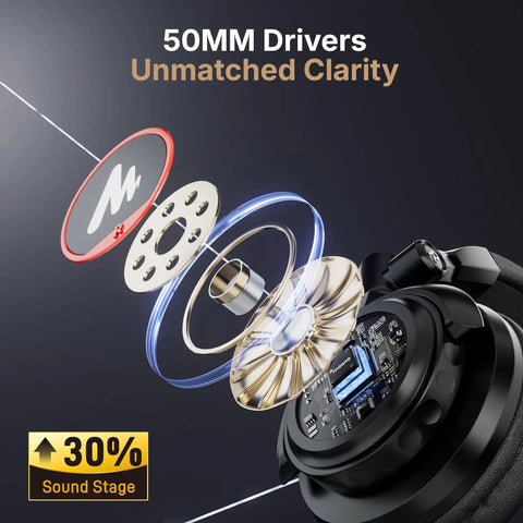 Exploded view of 50mm drivers in USB Condenser Microphone With Studio Headphones Set for Podcasting and Streaming, Cardioid Vocal Mic With Crystal Clear 192 kHz 24 Bit Audio, Works With Mac and Windows, YouTube Gaming Live Voice Over AU A04H showing unmatched clarity and sound stage