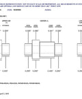 Technical drawing of 3Pc Bushing Set For Woodturning Pen Kits Plug-And-Play Ready showing dimensions and part labels.