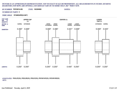 Technical drawing of 3Pc Bushing Set For Woodturning Pen Kits Plug-And-Play Ready showing dimensions and part labels.