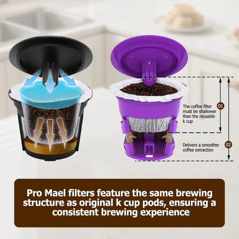360 Count Disposable K Cup Filters For Keurig 1.0 And 2.0 Single Serve Brewers White Coffee Filter Paper For Use With Reusable K Cup Pods Premium German Paper showing brewing structure comparison