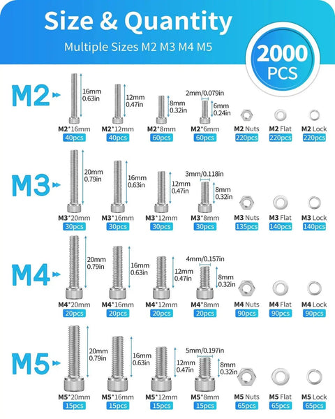 Solid Bad Ass 2000 Piece 304 Stainless Steel Hex Socket Screw Kit M2 M3 M4 M5 Metric Assortment With Nuts Lock Washers Flat Washers Plus Four Allen Wrench Keys For Any Repair Job You Gotta Fix Around House Or Workshop Today sizes and quantities chart
