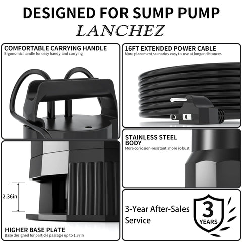 Beast 1.6 HP Submersible Sump Pump With Float Switch, highlighting carrying handle, power cable, stainless steel body, and base plate.