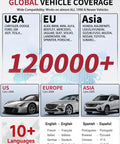 Infographic showing global vehicle coverage for Universal OBD2 Scanner with 65,000 Plus DTCs, highlighting USA, EU, and Asia compatibility.