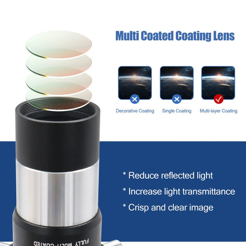 Complete Telescope Eyepiece Set For Beginners with multi-layer coated lens shown, enhancing light transmission and clarity.