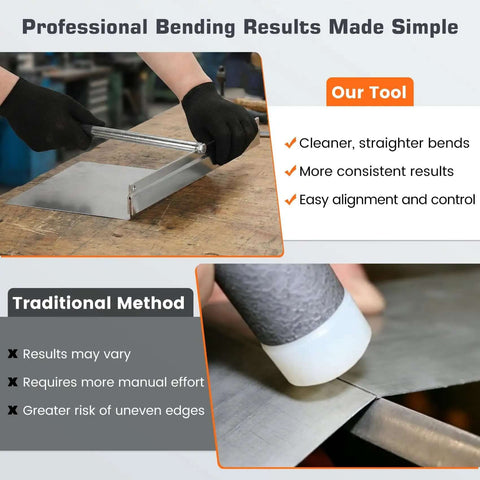 Using Heavy Duty 15.25 Inch Sheet Metal Folding Hemming Tool Handheld Bender for clean folds on metal sheet, highlighting tool benefits.