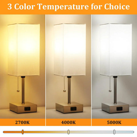 Touch Control Bedside Lamp With Dope 3 Way Dimmable Lighting USB Ports And AC Outlet Modern Nightstand Lamp White Fabric Shade, 2700K, 4000K, 5000K color modes.
