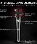 V3 Dynamic Microphone For Singing, Speech, Instruments And Studio Recording With Cardioid Pattern, XLR Handheld Vocal Mic