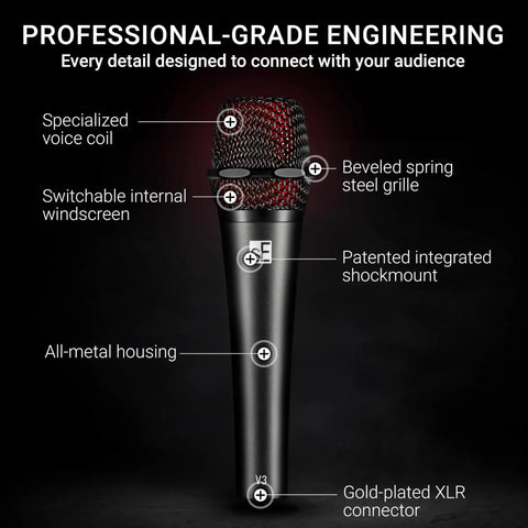 V3 Dynamic Microphone For Singing, Speech, Instruments And Studio Recording With Cardioid Pattern, XLR Handheld Vocal Mic