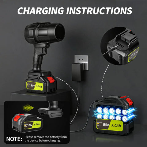Cordless Handheld Leaf Blower Beastly Power 100000 RPM Brushless Motor With Two 3.0Ah Batteries And Fast Charger charging setup