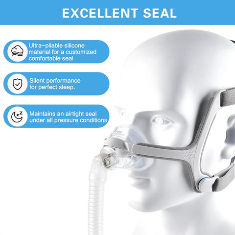 Two Pack Replacement Nasal Cushion For AirFit N20 Medium Compatible With Original AirFit N20 Frame And Elbow on mannequin