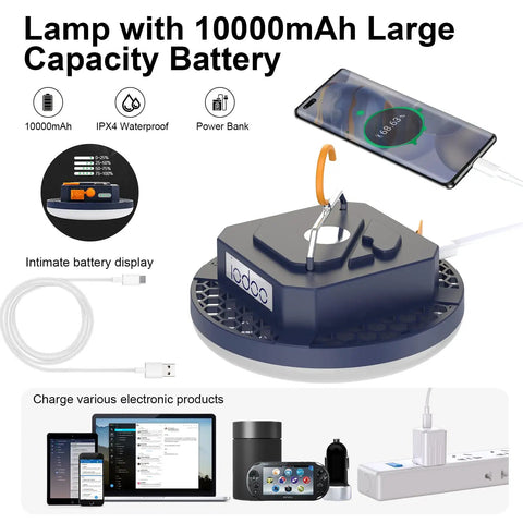 Insect Proof Red Light Camping Lamp With 10000mAh Battery featuring USB port charging various electronic devices