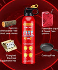 Slick Heavy Duty Fire Extinguisher Spray With Wall Bracket Snuffs Out Flames Fast And Stops Reignition Zero Hassle Cleanup For Car House Van Trailer Water Based Protection 620 Ml Bulk 24 Pack on display with fire types.