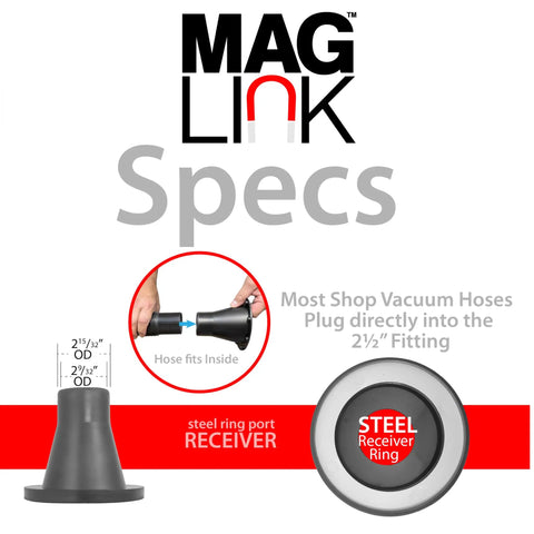 Diagram of a 4 Inch To 2 And A Half Inch Steel Ring Port Receiver For Magnetic Dust Collection Hose Adapters Quick Connect Fitting