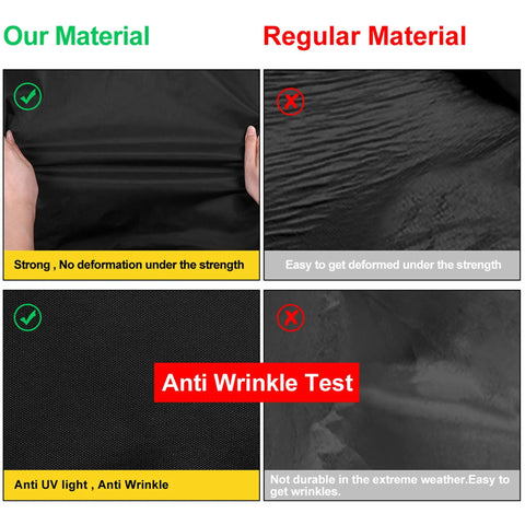 Comparison of all weather waterproof car cover for sedan and regular material with anti-wrinkle test results