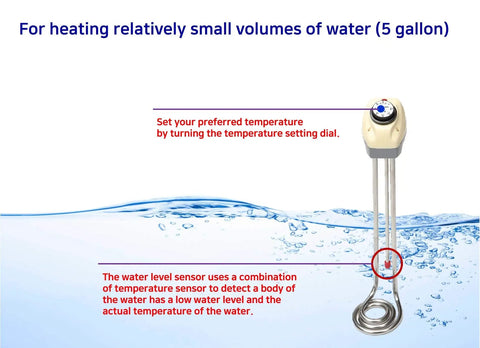 Immersion Bucket Water Heater 1500W With Auto Shutoff, Overheat Prevention, showing adjustable thermostat and water level sensor