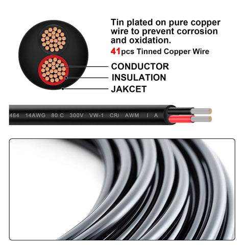10 Gauge Wire 30ft Stranded Tinned Copper for LED Strips Lamps Marine Auto showing wire core, conductor, insulation, jacket