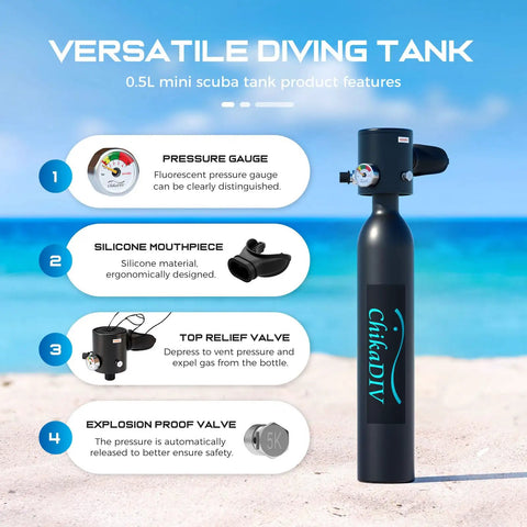 Diagram showing features of Ultra Portable Mini Scuba Tank With Pump For Snorkeling And Training, with pressure gauge and mouthpiece