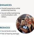 Graphic with text describing benefits of ER20XS High Fidelity Earplugs For Loud Gigs And Work Sites Low Profile Clear Design Up To Twenty Decibels