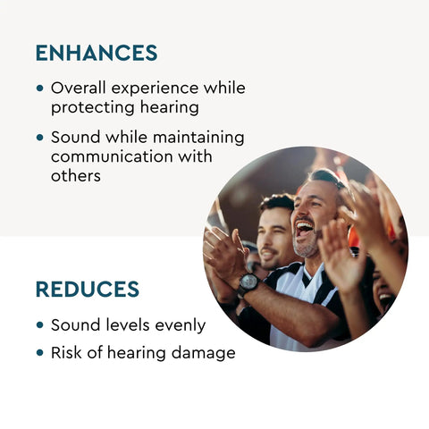 People enjoying a concert while using Frost High Fidelity Earplugs For Noise Reduction Up To 20 DB Reusable With Neck Cord.