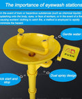 Vertical Emergency Eyewash Station With Shower, pedal operated, yellow spray heads, gentle flow, for lab and factory safety