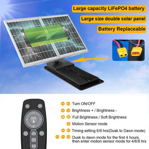 800W Solar Street Light Equivalent With Motion Sensor, IP67 with remote, large solar panel and battery, dusk-to-dawn