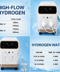 Ultra Quiet 2-Channel Hydrogen Inhalation Device With 3000mL Flow, Pro-Grade H2 Generator Using SPE PEM Platinum Electrodes