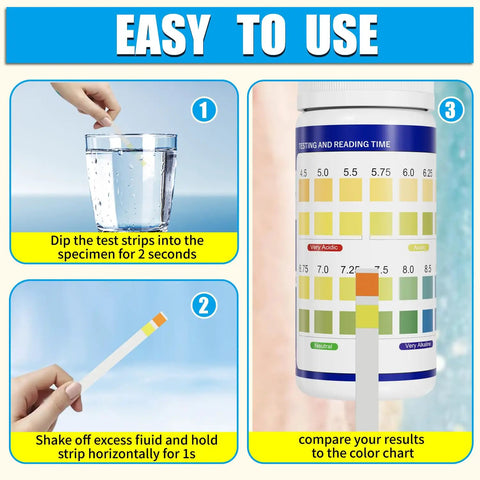 Daily PH Test Strips for Urine and Saliva 200 Strips to Track Your Body Acidic and Alkaline Balance Easy Litmus Paper steps