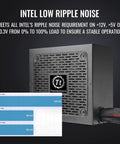 600W 80 Plus Gold Non Modular ATX Power Supply close-up with Intel low ripple noise chart