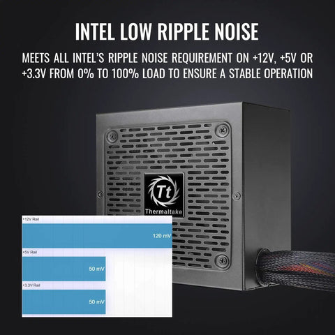 600W 80 Plus Gold Non Modular ATX Power Supply close-up with Intel low ripple noise chart