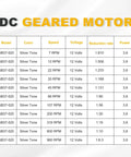 Specification chart for 12V DC Gear Motor With Beefy Torque, 107 RPM Brushless Micro Geared Reducer For Electronic Fans, CNC Tools, Laser Cutting, Automation Gearbox JGB37-520