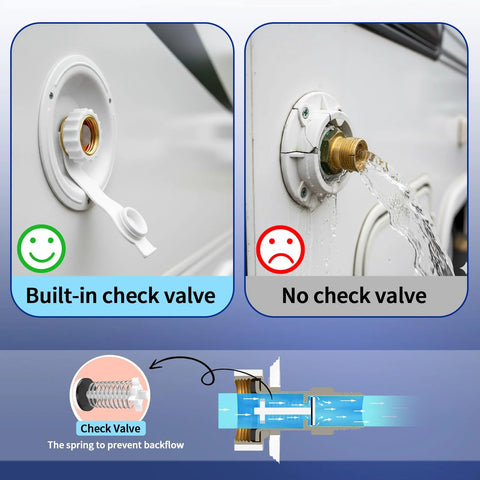 Two-view RV water inlet: left shows built-in check valve with white handle; right shows brass inlet without valve.