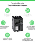 Homeline 15 Amp Two Pole Circuit Breaker Plug On Design For Safe Home And Small Biz Panels Protects Against Overloads
