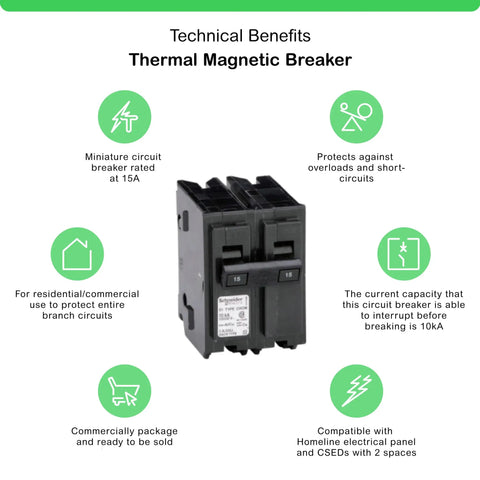 Homeline 15 Amp Two Pole Circuit Breaker Plug On Design For Safe Home And Small Biz Panels Protects Against Overloads