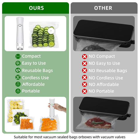 Comparison of Handheld Food Vacuum Sealer That Keeps Food Fresh Up To Ten Times Longer With Powerful Suction And One Touch Seal Compact Portable Vacuum Sealer Machine Includes 30 Reusable Bags Cut Waste And Save You Some Dough On Groceries with traditional sealer on green and gray background