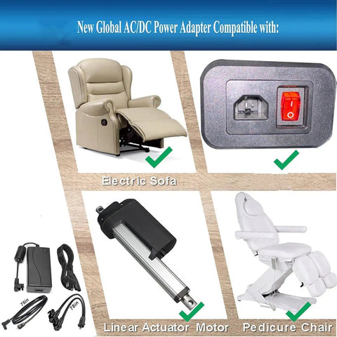 Components of Beefy 29V 2A Dual Motor Power Supply Kit for recliners and lift chairs, including AC cord and Y-splitter bundle.